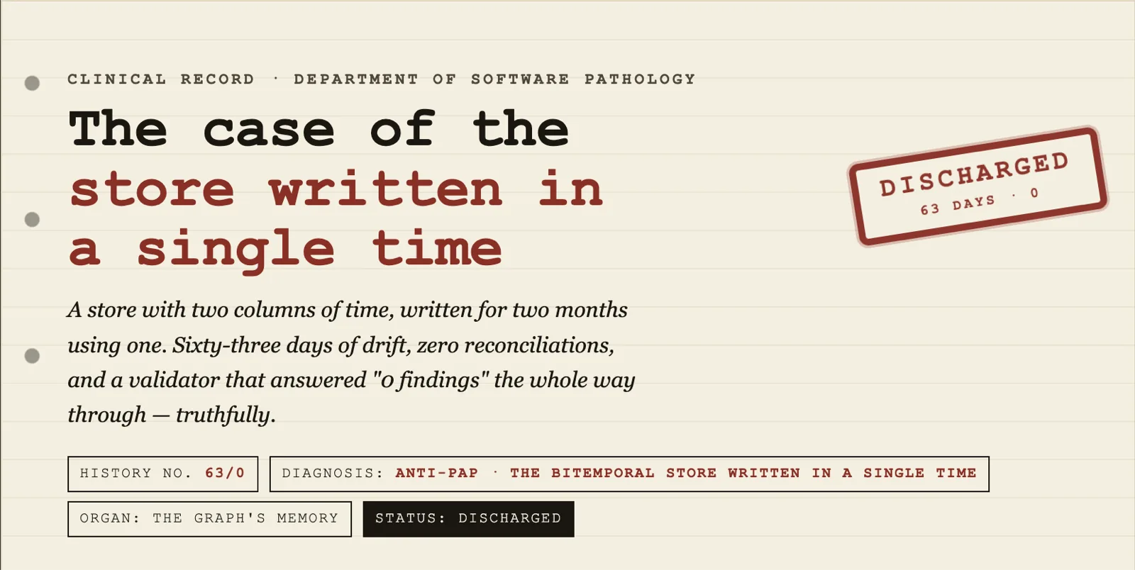 Case 63/0: the bitemporal store written in a single time