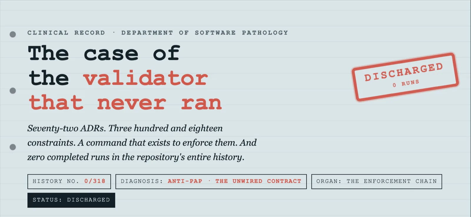 Case 0/318: the validator that never ran
