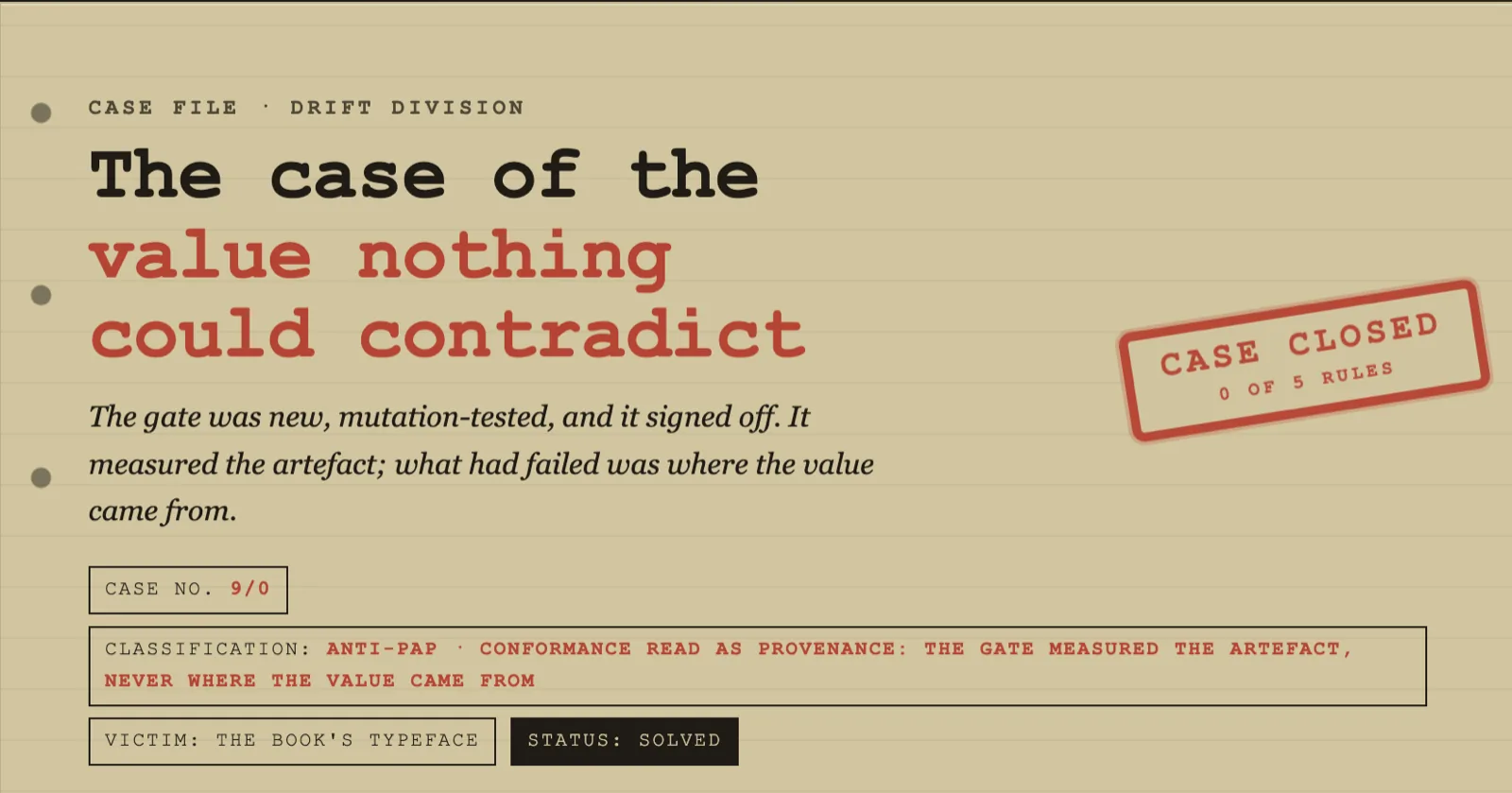 Case 9/0: the value nothing could contradict