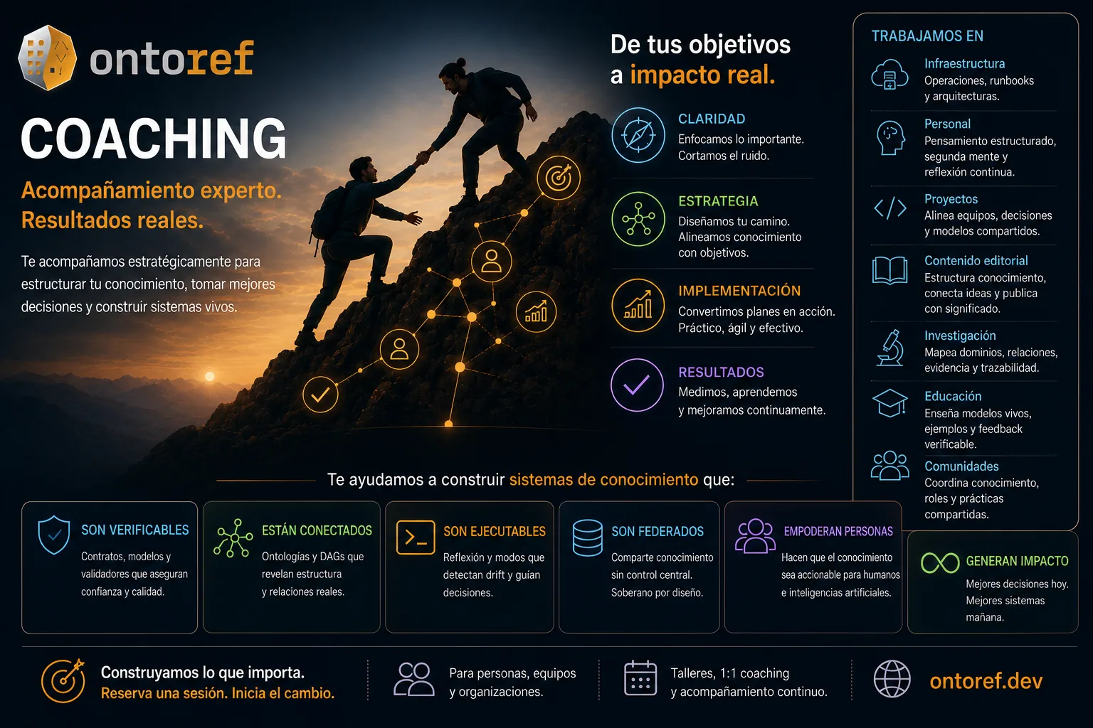 Formación y coaching