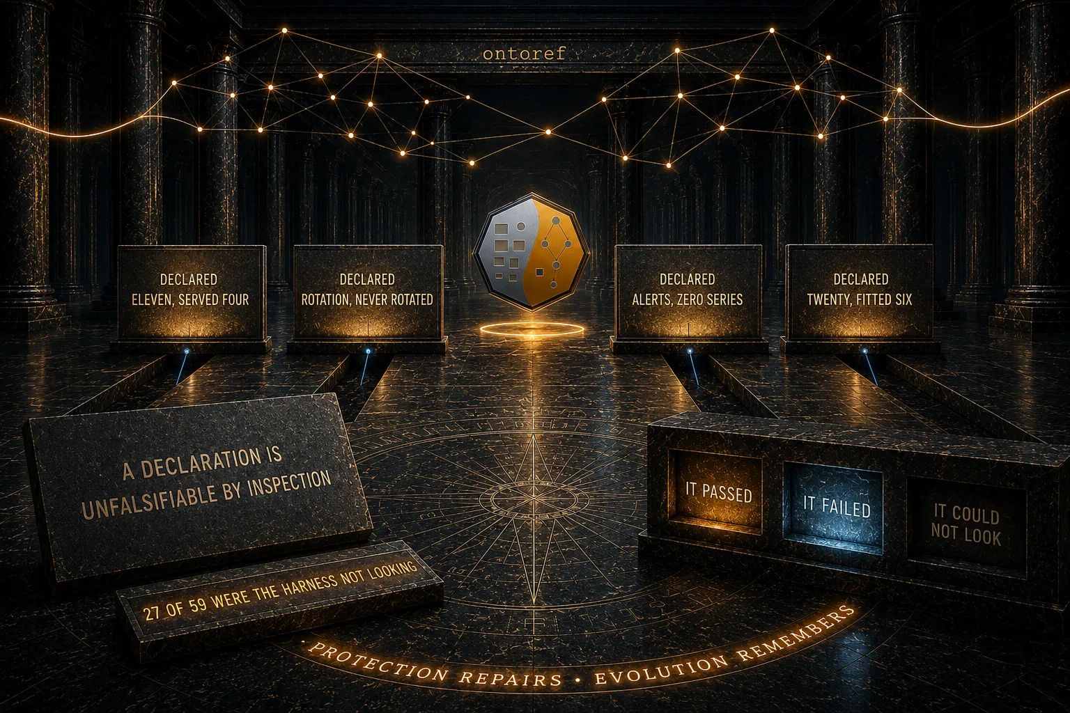 From a compromised WordPress to an operational ontology