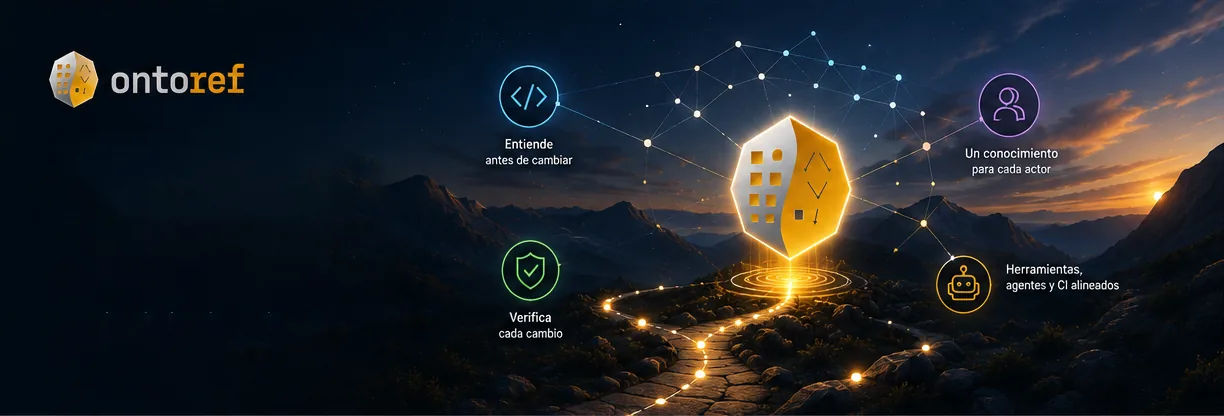 ontoref: un sendero iluminado que asciende hasta el octógono de ontoref, rodeado de cuatro nodos de valor — Entiende antes de cambiar · Verifica cada cambio · Un conocimiento para cada actor · Herramientas, agentes y CI alineados.