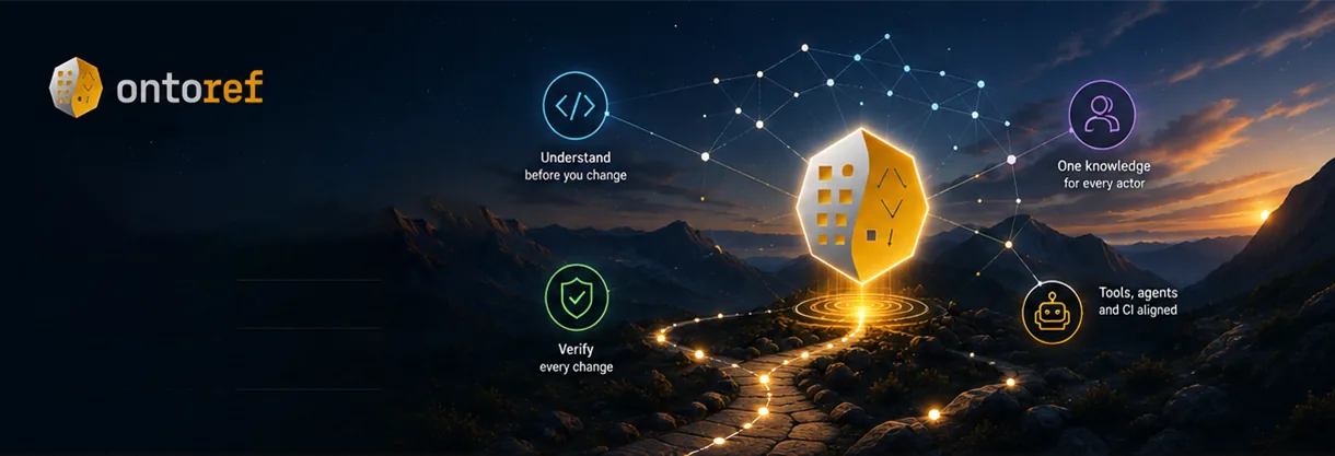 ontoref: a lit path climbing to the ontoref octagon, ringed by four value nodes — Understand before you change · Verify every change · One knowledge for every actor · Tools, agents and CI aligned.